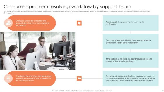 Consumer Workflow Ppt PowerPoint Presentation Complete Deck With Slides