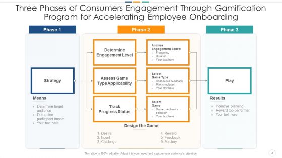 Consumers Engagement Through Gamification Business Management Ppt PowerPoint Presentation Complete Deck With Slides
