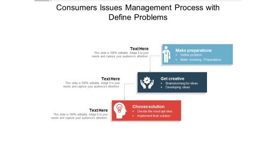 Consumers Issues Management Process With Define Problems Ppt PowerPoint Presentation Show Display PDF