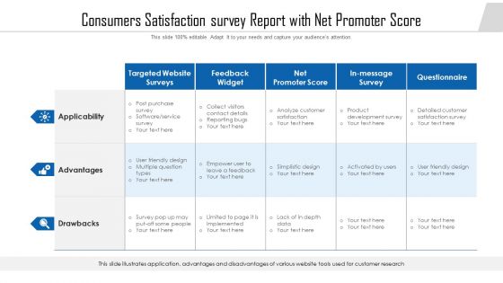 Consumers Satisfaction Survey Report With Net Promoter Score Ppt PowerPoint Presentation Slides Clipart Images PDF