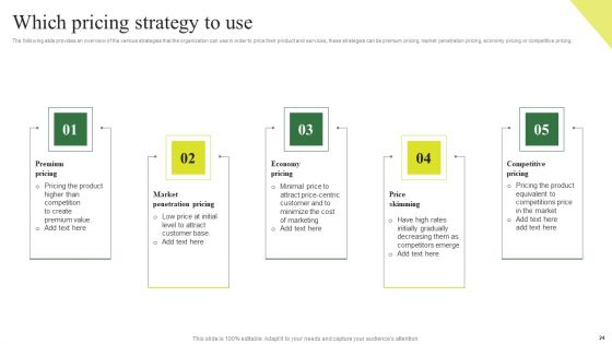 Consumption Based Pricing Model Ppt PowerPoint Presentation Complete Deck With Slides