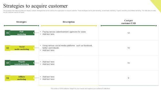 Consumption Based Pricing Model Strategies To Acquire Customer Elements PDF