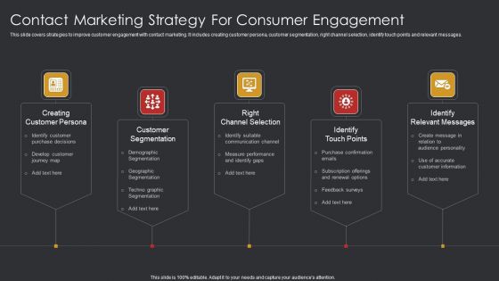 Contact Marketing Strategy For Consumer Engagement Ppt Infographics Background Image PDF