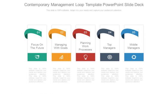 Contemporary Management Loop Template Powerpoint Slide Deck