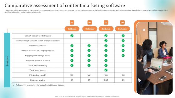 Content Advertising Campaign Comparative Assessment Of Content Marketing Software Guidelines PDF Content Advertising Campaign Comparative Assessment Of Content Marketing Software Guidelines PDF