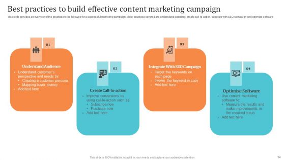 Content Advertising Campaign Ppt PowerPoint Presentation Complete Deck With Slides