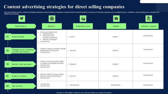 Content Advertising Strategies For Direct Selling Companies Brochure PDF