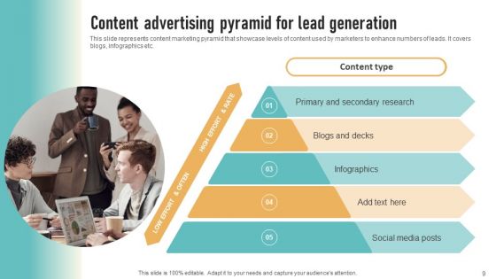 Content Advertising Strategy To Increase Conversion Rate Ppt PowerPoint Presentation Complete Deck With Slides