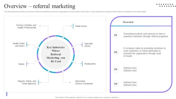 Content And Permission Marketing Tactics For Enhancing Business Revenues Overview Referral Marketing Pictures PDF