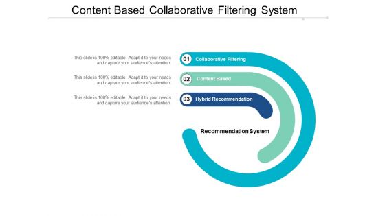 Content Based Collaborative Filtering System Ppt Powerpoint Presentation Inspiration Example Topics