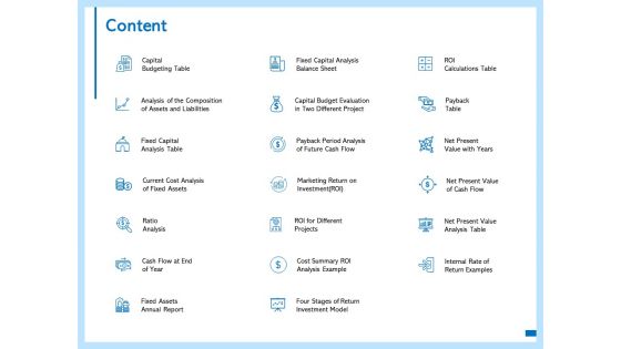 Content Budget Evaluation Ppt PowerPoint Presentation Infographics Picture