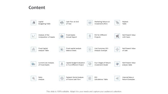 Content Budget Evaluation Ppt PowerPoint Presentation Summary Graphics Design