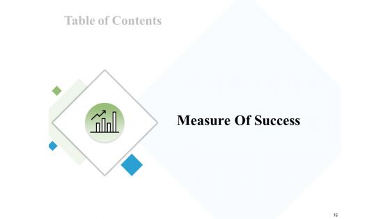 Content Centric Marketing Proposal Ppt PowerPoint Presentation Complete Deck With Slides