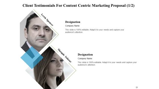 Content Centric Marketing Proposal Ppt PowerPoint Presentation Complete Deck With Slides