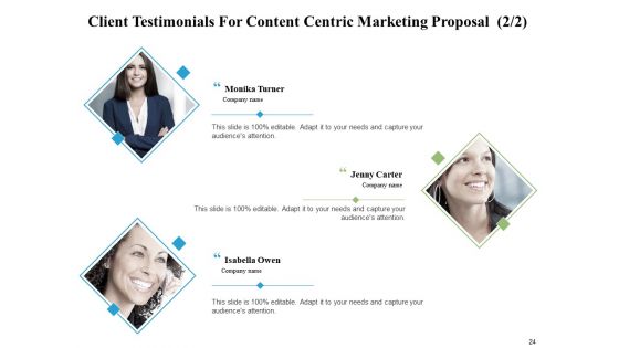Content Centric Marketing Proposal Ppt PowerPoint Presentation Complete Deck With Slides