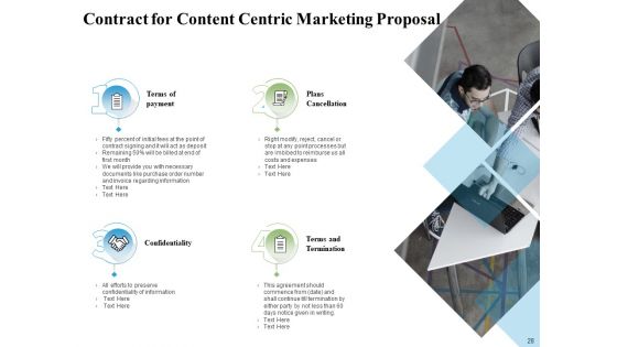 Content Centric Marketing Proposal Ppt PowerPoint Presentation Complete Deck With Slides