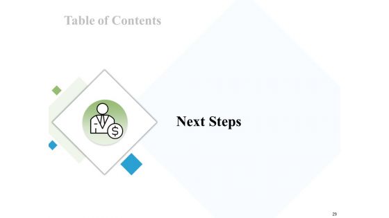 Content Centric Marketing Proposal Ppt PowerPoint Presentation Complete Deck With Slides