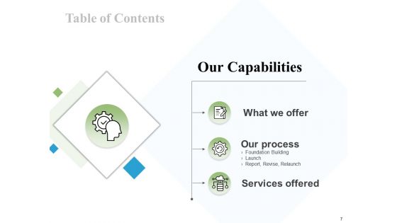 Content Centric Marketing Proposal Ppt PowerPoint Presentation Complete Deck With Slides