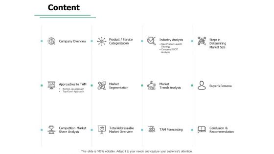 Content Competition Market Ppt PowerPoint Presentation Icon Files