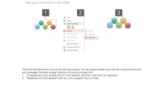 Content Creation Social Media Promotion Ppt Example