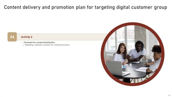 Content Delivery And Promotion Plan For Targeting Digital Customer Group Ppt PowerPoint Presentation Complete Deck With Slides