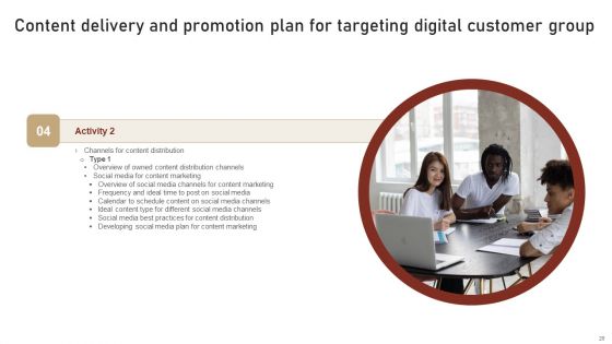 Content Delivery And Promotion Plan For Targeting Digital Customer Group Ppt PowerPoint Presentation Complete Deck With Slides
