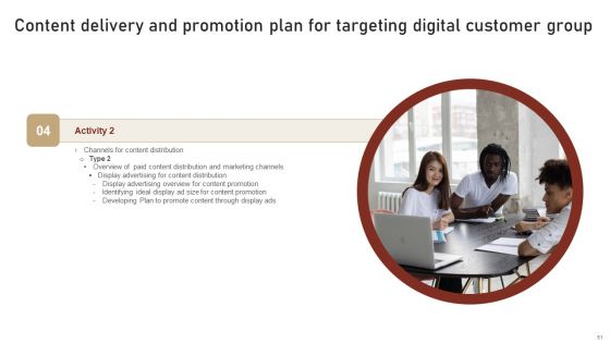 Content Delivery And Promotion Plan For Targeting Digital Customer Group Ppt PowerPoint Presentation Complete Deck With Slides