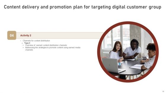 Content Delivery And Promotion Plan For Targeting Digital Customer Group Ppt PowerPoint Presentation Complete Deck With Slides