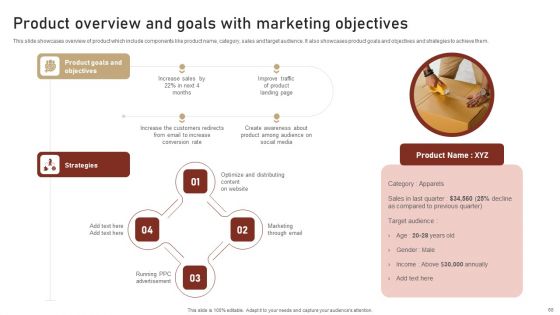 Content Delivery And Promotion Plan For Targeting Digital Customer Group Ppt PowerPoint Presentation Complete Deck With Slides