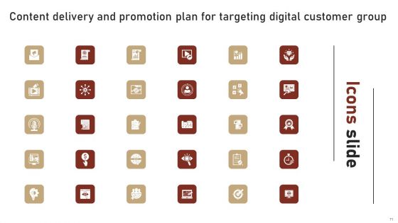 Content Delivery And Promotion Plan For Targeting Digital Customer Group Ppt PowerPoint Presentation Complete Deck With Slides