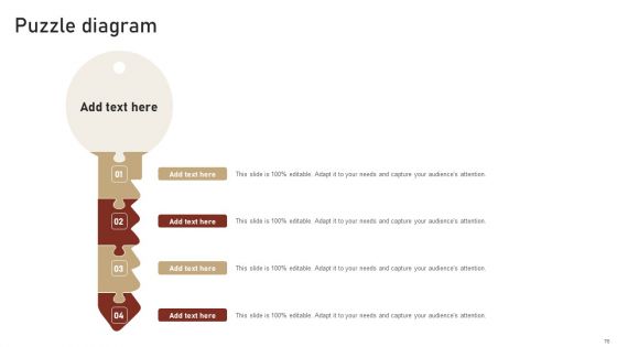Content Delivery And Promotion Plan For Targeting Digital Customer Group Ppt PowerPoint Presentation Complete Deck With Slides