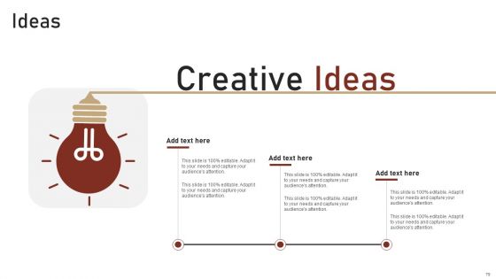 Content Delivery And Promotion Plan For Targeting Digital Customer Group Ppt PowerPoint Presentation Complete Deck With Slides