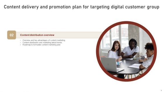 Content Delivery And Promotion Plan For Targeting Digital Customer Group Ppt PowerPoint Presentation Complete Deck With Slides