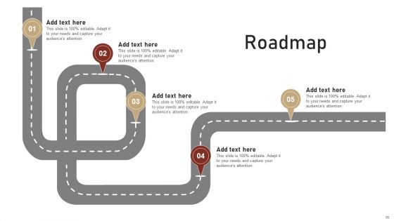 Content Delivery And Promotion Plan For Targeting Digital Customer Group Ppt PowerPoint Presentation Complete Deck With Slides