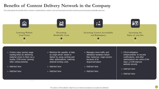 Content Delivery Network Edge Server Ppt PowerPoint Presentation Complete With Slides