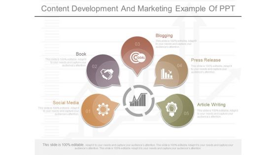 Content Development And Marketing Example Of Ppt
