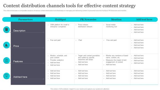 Content Distribution Channels Tools For Effective Content Strategy Clipart PDF