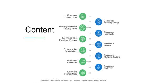 Content Ecommerce Environment Ppt PowerPoint Presentation Inspiration Aids