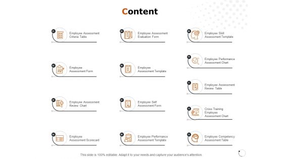 Content Employee Assessment Ppt PowerPoint Presentation Professional Templates Content Employee Assessment Ppt PowerPoint Presentation Professional Templates
