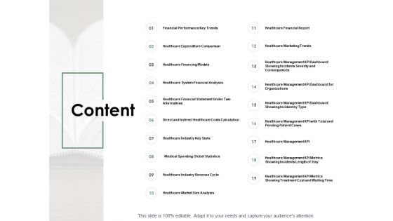 Content Healthcare Financing Ppt PowerPoint Presentation Layouts Files