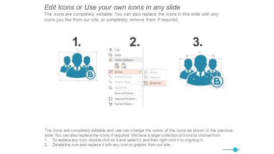 Content Management Marketing Ppt PowerPoint Presentation Inspiration Samples