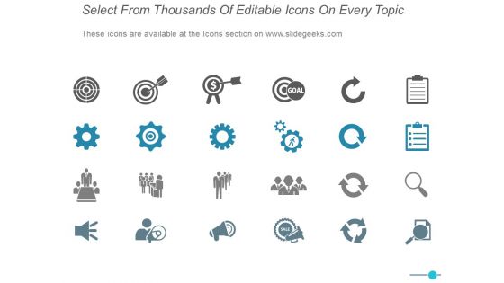 Content Management Marketing Ppt PowerPoint Presentation Inspiration Samples