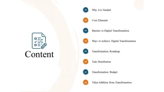 Content Management Ppt PowerPoint Presentation File Guide