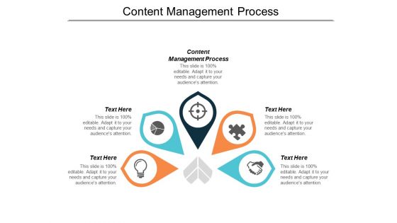 Content Management Process Ppt PowerPoint Presentation Gallery Clipart Images Cpb Content Management Process Ppt PowerPoint Presentation Gallery Clipart Images Cpb