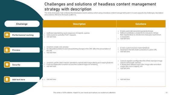 Content Management Strategy Ppt PowerPoint Presentation Complete Deck With Slides