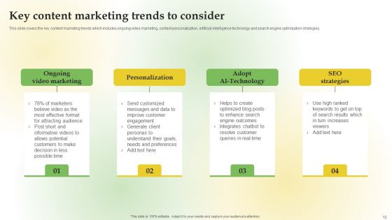 Content Marketing Applications For Nurturing Lead Ppt PowerPoint Presentation Complete Deck With Slides