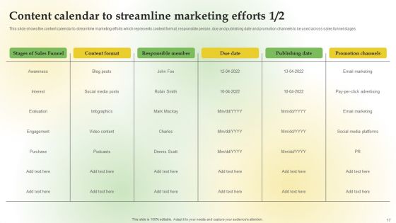 Content Marketing Applications For Nurturing Lead Ppt PowerPoint Presentation Complete Deck With Slides