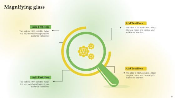 Content Marketing Applications For Nurturing Lead Ppt PowerPoint Presentation Complete Deck With Slides