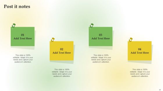Content Marketing Applications For Nurturing Lead Ppt PowerPoint Presentation Complete Deck With Slides