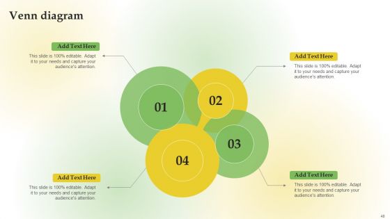 Content Marketing Applications For Nurturing Lead Ppt PowerPoint Presentation Complete Deck With Slides